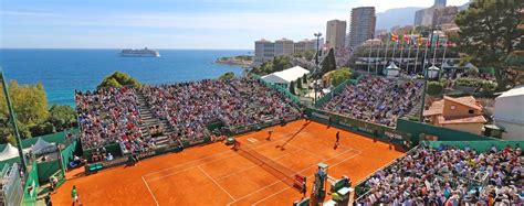 master montecarlo 2024|monte carlo masters 2024 date.